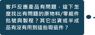客戶反應產品有問題,這下怎麼找出有問題的原物料/零組件批號與製程?其它出貨或半成品有沒有用到這些瑕疵件?